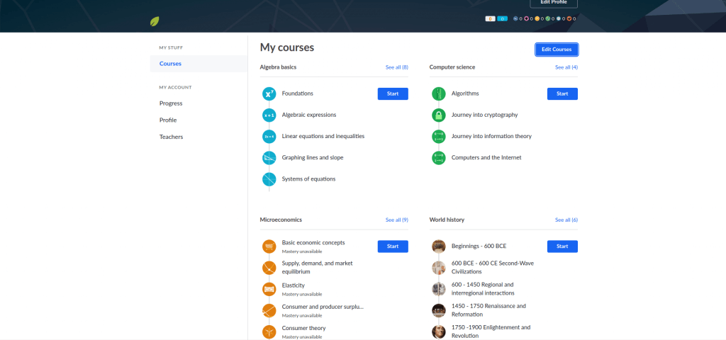 Khan Academy courses